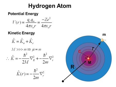 20_01fig_PChem.jpg Hydrogen Atom M m r Potential Energy + Kinetic Energy R C.
