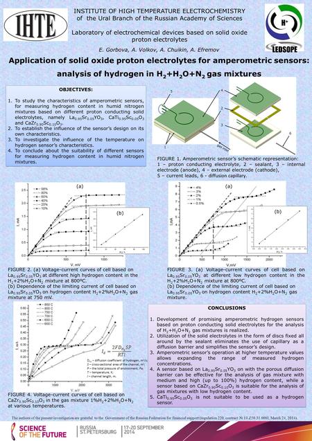 E. Gorbova, A. Volkov, A. Chuikin, A. Efremov OBJECTIVES: 1.To study the characteristics of amperometric sensors, for measuring hydrogen content in humid.