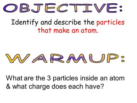Identify and describe the particles that make an atom.
