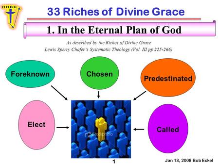 1. In the Eternal Plan of God