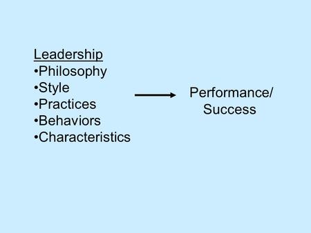 Leadership Philosophy Style Practices Behaviors Characteristics Performance/ Success.
