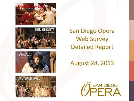 San Diego Opera Web Survey Detailed Report August 28, 2013.