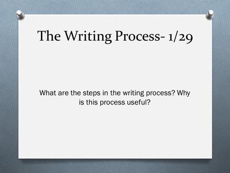 What are the steps in the writing process? Why is this process useful?