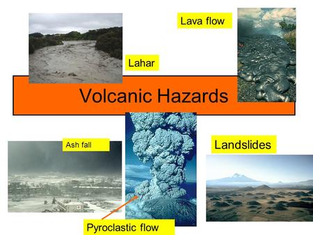 Volcanic Hazards Landslides Ash fall Pyroclastic flow Lahar Lava flow.