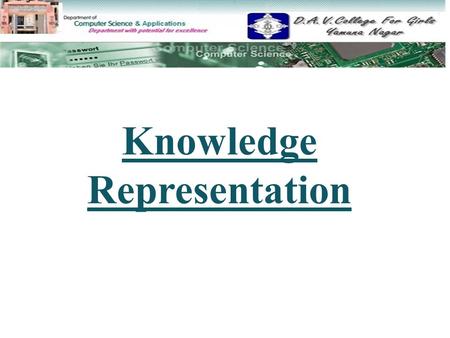 Knowledge Representation.  What is Knowledge Representation What is Knowledge Representation  Type of knowledge in AI Type of knowledge in AI  Declarative.