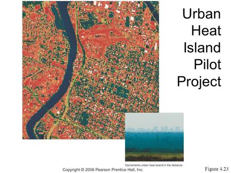Urban Heat Island Pilot Project Figure 4.23. Solar Cooking Solution Figure FS 4.1.1.