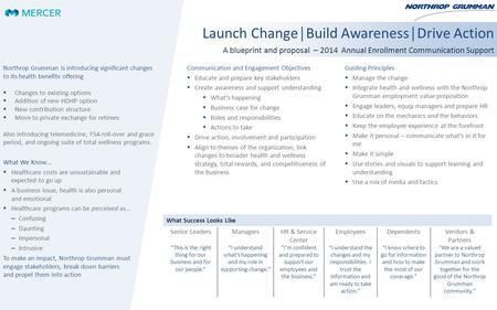 Launch Change│Build Awareness│Drive Action A blueprint and proposal – 2014 Annual Enrollment Communication Support Northrop Grumman is introducing significant.