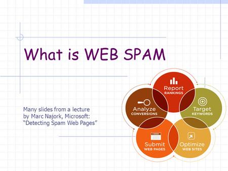 What is WEB SPAM Many slides from a lecture by Marc Najork, Microsoft: “Detecting Spam Web Pages”