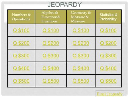 JEOPARDY Numbers & Operations Algebra & Functions& Functions Geometry & Measure & Measure Statistics & Probability Q $100 Q $200 Q $300 Q $400 Q $500.