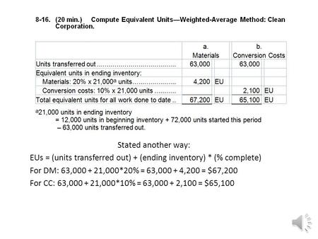 Stated another way: EUs = (units transferred out) + (ending inventory) * (% complete) For DM: 63,000 + 21,000*20% = 63,000 + 4,200 = $67,200 For CC: 63,000.
