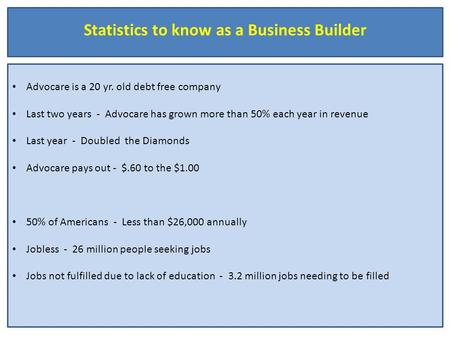 Statistics to know as a Business Builder Advocare is a 20 yr. old debt free company Last two years - Advocare has grown more than 50% each year in revenue.