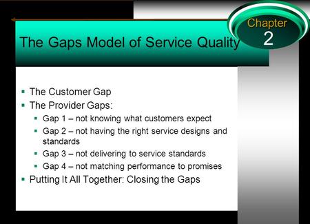 2 Chapter The Gaps Model of Service Quality  The Customer Gap  The Provider Gaps:  Gap 1 – not knowing what customers expect  Gap 2 – not having the.