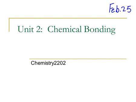 Unit 2: Chemical Bonding Chemistry2202. Outline  Bohr diagrams & Lewis Diagrams  Types of Bonding 1. Ionic 2. Covalent (molecular) 3. Metallic 4. Network.