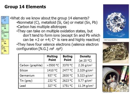 Group 14 Elements What do we know about the group 14 elements? Nonmetal (C), metalloid (Si, Ge) or metal (Sn, Pb) Carbon has multiple allotropes They can.