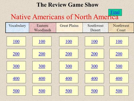 100 200 300 400 500 100 200 300 400 500 100 200 300 400 500 The Review Game Show 100 200 300 400 500 100 200 300 400 500 VocabularyEastern Woodlands Great.