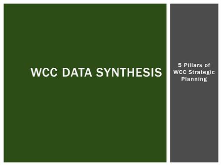 5 Pillars of WCC Strategic Planning WCC DATA SYNTHESIS.