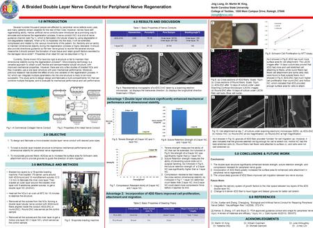 1.0 INTRODUCTION 2.0 OBJECTIVE A Braided Double Layer Nerve Conduit for Peripheral Nerve Regeneration Jing Liang, Dr. Martin W. King, North Carolina State.