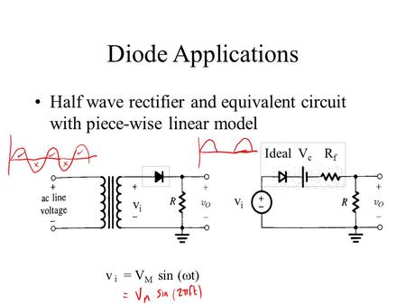 Diode Applications Half wave rectifier and equivalent circuit with piece-wise linear model Ideal Vc Rf vi v i = VM sin (t)