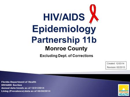 Monroe County Excluding Dept. of Corrections Florida Department of Health HIV/AIDS Section Annual data trends as of 12/31/2014 Living (Prevalence) data.