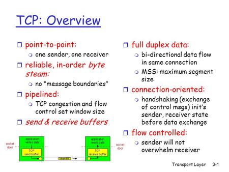Transport Layer3-1 TCP: Overview r full duplex data: m bi-directional data flow in same connection m MSS: maximum segment size r connection-oriented: m.