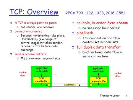 Transport Layer1 TCP: Overview RFCs: 793, 1122, 1323, 2018, 2581 r reliable, in-order byte steam: m no “message boundaries” r pipelined: m TCP congestion.