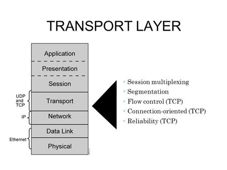 TRANSPORT LAYER  Session multiplexing  Segmentation  Flow control (TCP)  Connection-oriented (TCP)  Reliability (TCP)