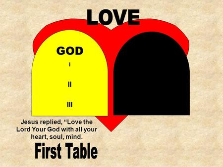 LOVE GOD First Table II III