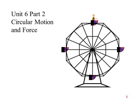 1 Unit 6 Part 2 Circular Motion and Force. 2 Circular Motion and Centripetal Acceleration Let us take another look at our Medieval Flail. Why did the.
