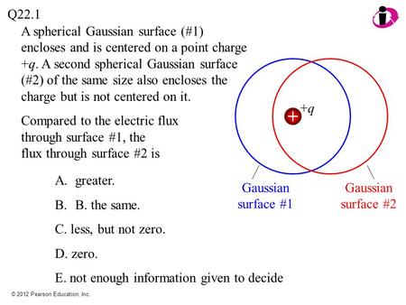 © 2012 Pearson Education, Inc. A spherical Gaussian surface (#1) encloses and is centered on a point charge +q. A second spherical Gaussian surface (#2)