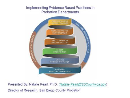 Implementing Evidence Based Practices in Probation Departments Presented By: Natalie Pearl, Ph.D.