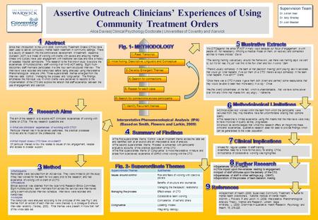 Assertive Outreach Clinicians’ Experiences of Using Community Treatment Orders Alice Davies| Clinical Psychology Doctorate | Universities of Coventry and.