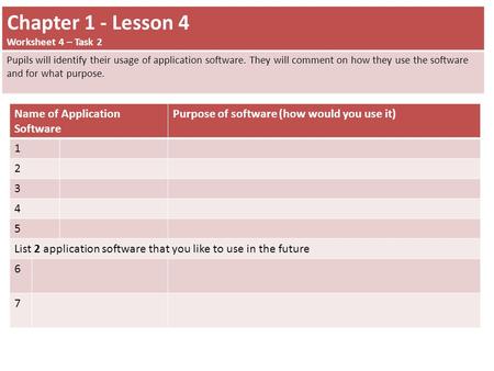 Chapter 1 - Lesson 4 Worksheet 4 – Task 2 Pupils will identify their usage of application software. They will comment on how they use the software and.