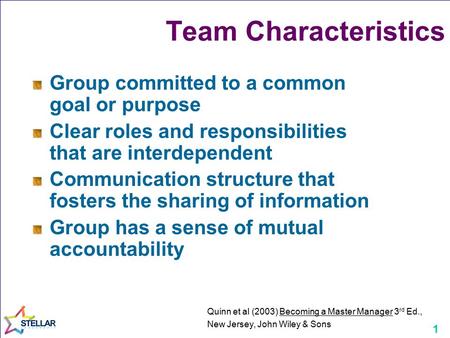 1 Team Characteristics Group committed to a common goal or purpose Clear roles and responsibilities that are interdependent Communication structure that.
