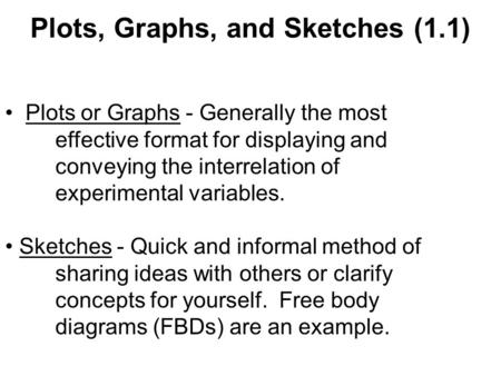 Plots, Graphs, and Sketches (1.1)
