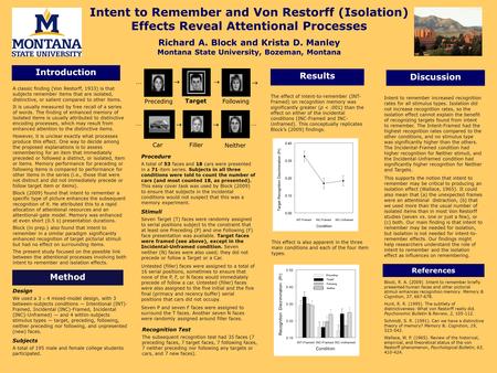 Intent to Remember and Von Restorff (Isolation) Effects Reveal Attentional Processes Richard A. Block and Krista D. Manley Montana State University, Bozeman,