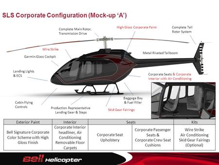 SLS Corporate Configuration (Mock-up ‘A’) Complete Main Rotor, Transmission Drive Metal Riveted Tailboom Complete Tail Rotor System Production Representative.