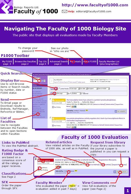 Navigating The Faculty of 1000 Biology Site The public site that displays all evaluations made by Faculty Members F1000 Toolbar.