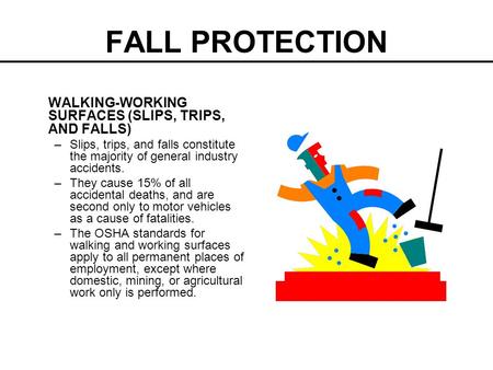 FALL PROTECTION WALKING-WORKING SURFACES (SLIPS, TRIPS, AND FALLS)
