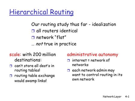 Network Layer4-1 Hierarchical Routing scale: with 200 million destinations: r can’t store all dest’s in routing tables! r routing table exchange would.