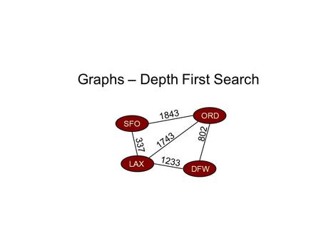 Graphs – Depth First Search ORD DFW SFO LAX 802 1743 1843 1233 337.