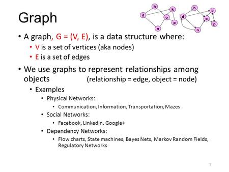 Graph A graph, G = (V, E), is a data structure where: V is a set of vertices (aka nodes) E is a set of edges We use graphs to represent relationships among.