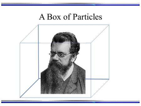 A Box of Particles. Dimensions We studied a single particle in a box What happens if we have a box full of particles?? x y z We get a model of a gas The.
