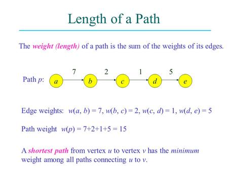 Length of a Path The weight (length) of a path is the sum of the weights of its edges. adcbe Path p: 7 2 1 5 Edge weights: w(a, b) = 7, w(b, c) = 2, w(c,