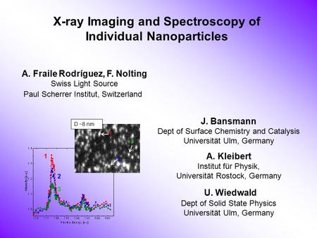 X-ray Imaging and Spectroscopy of Individual Nanoparticles A. Fraile Rodríguez, F. Nolting Swiss Light Source Paul Scherrer Institut, Switzerland J. Bansmann.