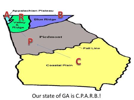 Our state of GA is C.P.A.R.B.!. Lookout Mountain.