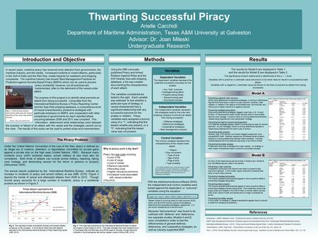 Thwarting Successful Piracy Arielle Carchidi Department of Maritime Administration, Texas A&M University at Galveston Advisor: Dr. Joan Mileski Undergraduate.