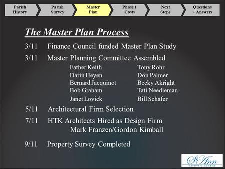 Parish History Master Plan Phase 1 Costs Next Steps Parish Survey Questions + Answers The Master Plan Process 3/11Finance Council funded Master Plan Study.