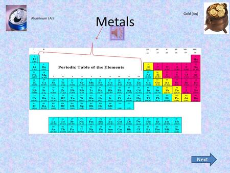 Metals Next Aluminum (Al) Gold (Au) Metals are on the left side of the periodic table. They are malleable (can be pounded or rolled into sheets without.