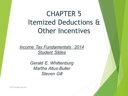 CHAPTER 5 Itemized Deductions & Other Incentives