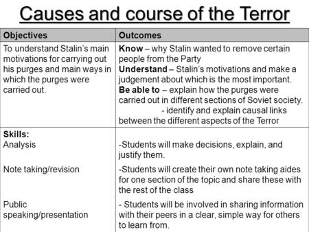 Causes and course of the Terror